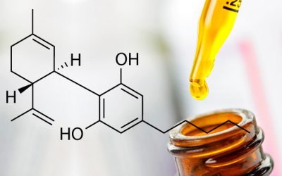 IDENTIFYING HIGH QUALITY #CBD #CBDOil #CBDSaves
