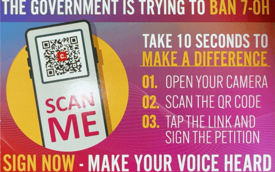 The Government is Trying to BAN 7-OH! Is Kratom NEXT?!? ***THIS IS A CALL TO ACTION***