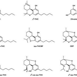Various THC